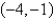 <strong>Find the center and vertices of the ellipse. </strong> A)center: vertices: B)center: vertices: C)center: vertices: D)center: vertices: E)center: vertices: