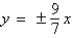 <strong>Find the vertices and asymptotes of the hyperbola. </strong> A)vertices: asymptote: B)vertices: asymptote: C)vertices: asymptote: D)vertices: asymptote: E)vertices: asymptote: