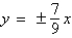 <strong>Find the vertices and asymptotes of the hyperbola. </strong> A)vertices: asymptote: B)vertices: asymptote: C)vertices: asymptote: D)vertices: asymptote: E)vertices: asymptote: