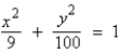<strong>Find the standard form of the equation of the ellipse with the following characteristics. foci: major axis of length: 20</strong> A) B) C) D) E)