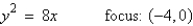 <strong>Find the standard form of the equation of the parabola and determine the coordinates of the focus. </strong> A) B) C) D) E)