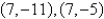 <strong>Find the standard form of the equation of the ellipse with the given characteristics. foci: endpoints of the major axis: </strong> A) B) C) D) E)