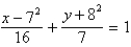 <strong>Find the standard form of the equation of the ellipse with the given characteristics. foci: endpoints of the major axis: </strong> A) B) C) D) E)