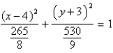 <strong>Identify the conic by writing the equation in standard form. </strong> A) ; circle B) ; ellipse C) ; ellipse D) ; ellipse E) ; ellipse