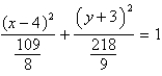 <strong>Identify the conic by writing the equation in standard form. </strong> A) ; circle B) ; ellipse C) ; ellipse D) ; ellipse E) ; ellipse