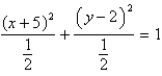 <strong>Identify the conic by writing the equation in standard form. </strong> A) ; ellipse B) ; circle C) ; circle D) ; circle E) ; ellipse0