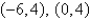 <strong>Find the center and vertices of the ellipse. </strong> A)center: vertices: B)center: vertices: C)center: vertices: D)center: vertices: E)center: vertices: