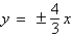 <strong>Find the vertices and asymptotes of the hyperbola. </strong> A)vertices: asymptote: B)vertices: asymptote: C)vertices: asymptote: D)vertices: asymptote: E)vertices: asymptote: