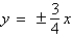<strong>Find the vertices and asymptotes of the hyperbola. </strong> A)vertices: asymptote: B)vertices: asymptote: C)vertices: asymptote: D)vertices: asymptote: E)vertices: asymptote: