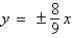 <strong>Find the vertices and asymptotes of the hyperbola. </strong> A)vertices: asymptote: B)vertices: asymptote: C)vertices: asymptote: D)vertices: asymptote: E)vertices: asymptote:
