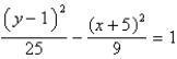 <strong>Find the standard form of the equation of the hyperbola with the given characteristics. vertices: (0, -1), (10, -1) Asymptotes: </strong> A) B) C) D) E)
