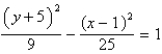 <strong>Find the standard form of the equation of the hyperbola with the given characteristics. vertices: (0, -1), (10, -1) Asymptotes: </strong> A) B) C) D) E)