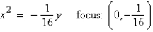 <strong>Find the standard form of the equation of the parabola and determine the coordinates of the focus. </strong> A) B) C) D) E)