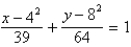 <strong>Find the standard form of the equation of the ellipse with the given characteristics. foci: endpoints of the major axis: </strong> A) B) C) D) E)