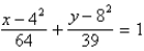 <strong>Find the standard form of the equation of the ellipse with the given characteristics. foci: endpoints of the major axis: </strong> A) B) C) D) E)