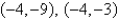 <strong>Find the standard form of the equation of the ellipse with the given characteristics. foci: endpoints of the major axis: </strong> A) B) C) D) E)