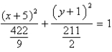 <strong>Identify the conic by writing the equation in standard form. </strong> A) ; ellipse B) ; ellipse C) ; ellipse D) ; ellipse E) ; circle