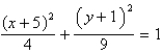<strong>Identify the conic by writing the equation in standard form. </strong> A) ; ellipse B) ; ellipse C) ; ellipse D) ; ellipse E) ; circle