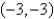 <strong>Find the vertex and directrix of the parabola. </strong> A)vertex: directrix: B)vertex: directrix: C)vertex: directrix: D)vertex: directrix: E)vertex: directrix: