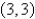 <strong>Find the vertex and directrix of the parabola. </strong> A)vertex: directrix: B)vertex: directrix: C)vertex: directrix: D)vertex: directrix: E)vertex: directrix: