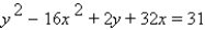 Graph the hyperbola.  