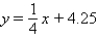 <strong>Write the equation of the line that passes through the point P (1, 4) and is perpendicular to the line y = - 4x + 18.</strong> A) B) C) D) E)