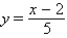 <strong>Find the inverse of the one-to-one function. y = 5x + 2</strong> A) B) C) D) E)none of the above