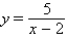 <strong>Find the inverse of the one-to-one function. y = 5x + 2</strong> A) B) C) D) E)none of the above