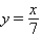 <strong>Find the inverse of the one-to-one function. y = 7x</strong> A) B) C) D) E)