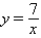 <strong>Find the inverse of the one-to-one function. y = 7x</strong> A) B) C) D) E)