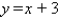 <strong>Write the equation of the line that passes through the point P (4, 4) and is perpendicular to the line y = - 4x + 13.</strong> A) B) C) D) E)