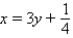 <strong>Write the equation of the line that passes through the point P (4, 4) and is perpendicular to the line y = - 4x + 13.</strong> A) B) C) D) E)