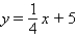 <strong>Write the equation of the line that passes through the point P (4, 4) and is perpendicular to the line y = - 4x + 13.</strong> A) B) C) D) E)