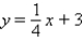<strong>Write the equation of the line that passes through the point P (4, 4) and is perpendicular to the line y = - 4x + 13.</strong> A) B) C) D) E)