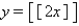 <strong>Graph the function. </strong> A) B) C) D)