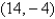 <strong>Find the midpoint between the two points and .</strong> A) B) C) D) E)