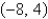<strong>Find the distance between the two points and .</strong> A)17 B)10 C)20 D)7 E)30