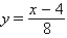 <strong>Find the inverse of the one-to-one function. y = 4x + 8</strong> A) B) C) D) E)none of the above