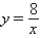 <strong>Find the inverse of the one-to-one function. y = 8x</strong> A) B) C) D) E)