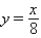 <strong>Find the inverse of the one-to-one function. y = 8x</strong> A) B) C) D) E)
