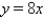 <strong>Find the inverse of the one-to-one function. y = 8x</strong> A) B) C) D) E)