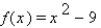 <strong>The function is one-to-one on the domain . Find .</strong> A) B) C) D) E)