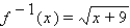 <strong>The function is one-to-one on the domain . Find .</strong> A) B) C) D) E)