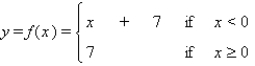<strong>Graph the piecewise-defined function. </strong> A) B) C) D)
