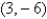 <strong>Find the midpoint between the two points and .</strong> A) B) C) D) E)