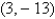<strong>Find the midpoint between the two points and .</strong> A) B) C) D) E)