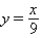<strong>Find the inverse of the one-to-one function. y = 9x</strong> A) B) C) D) E)