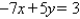 Find the y-intercept of the line determined by the equation.