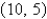 Find the distance between the two points   and   .