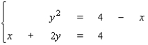 <strong>Use the method of substitution to solve the system. </strong> A)( 0, 2 ) B)( 4, 0 ) C)( 4, 0 ), ( 0, 2 ) D)( 4, 1 ), ( 0, 2 ) E)no solution